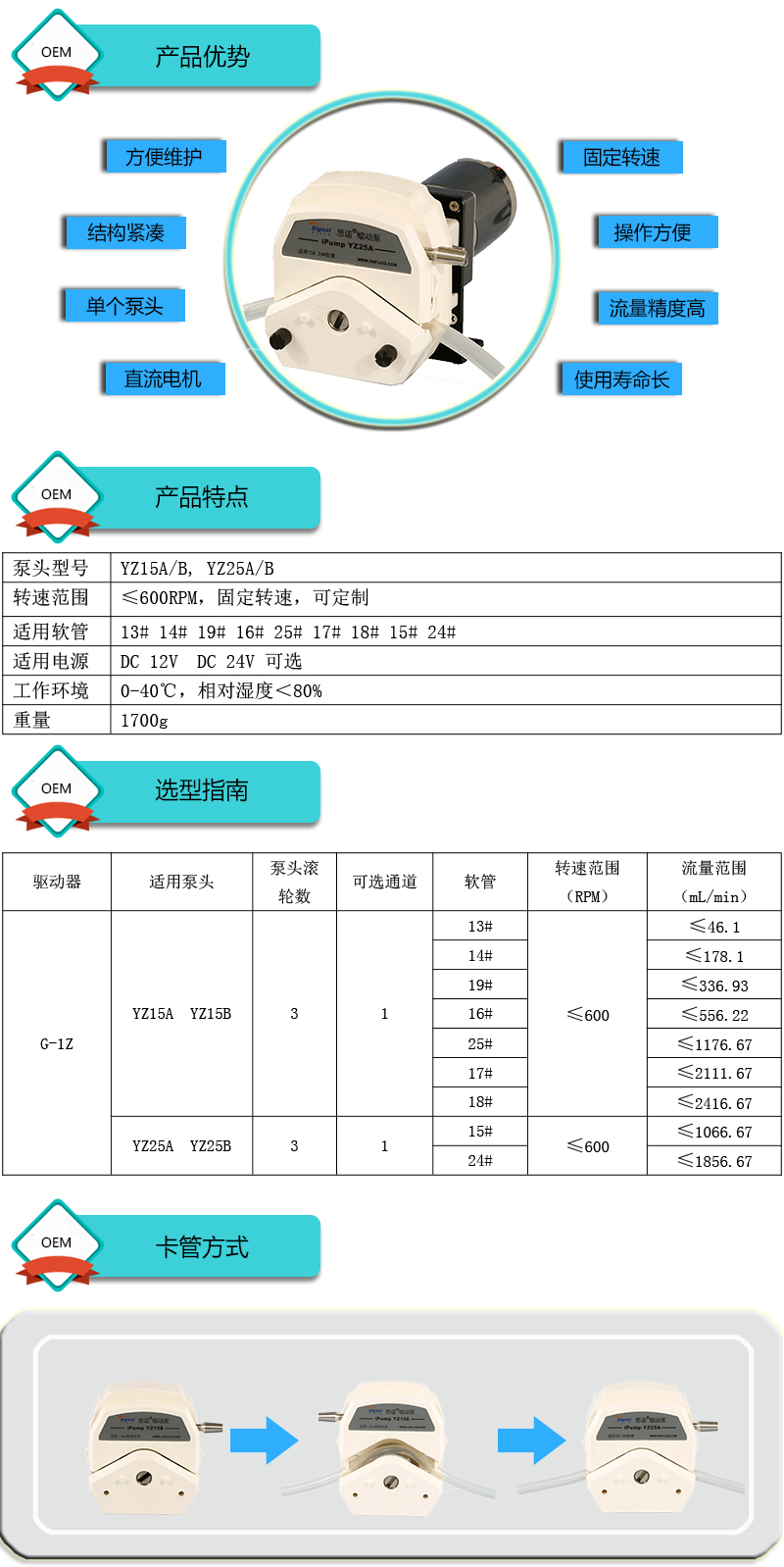 G-1Z+YZ15蠕動泵產品優(yōu)勢