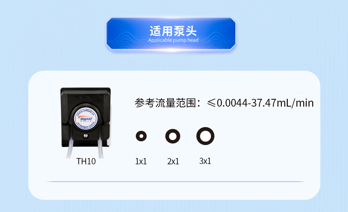 T100-1B+TH10微流量泵表格