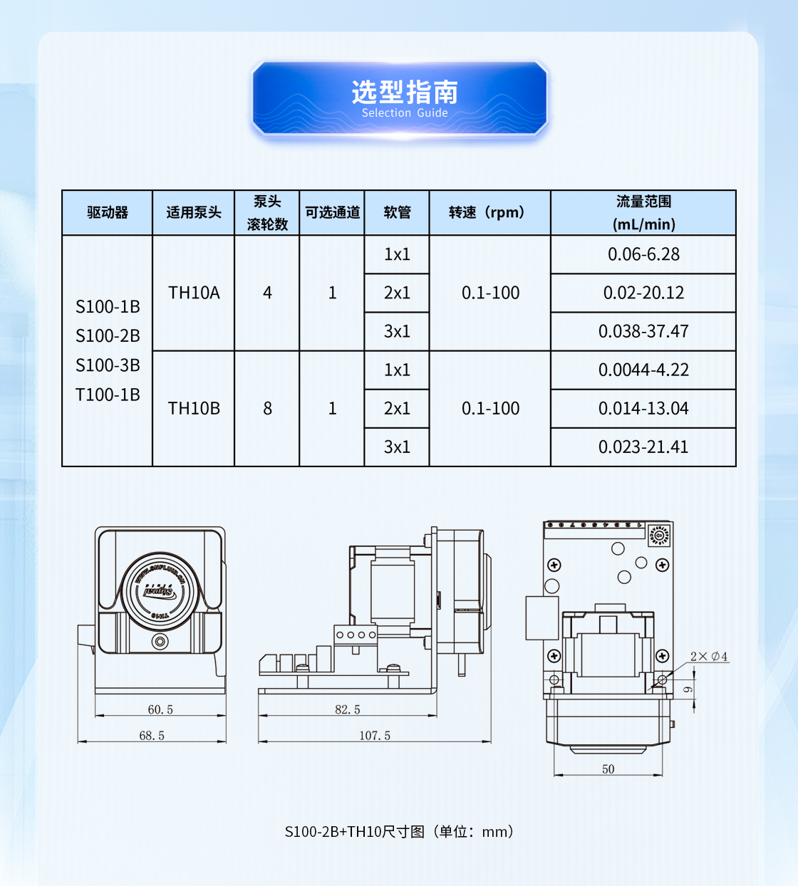 S100-2B+TH10參數(shù)